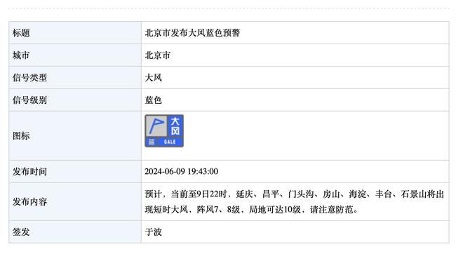 老骥伏枥！霍福德上半场6中5&三分3中2 得到12分3板1助1帽